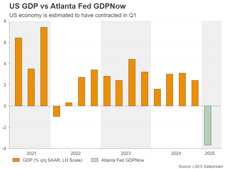 “解放日”前衰退担忧加剧_激石外汇官网